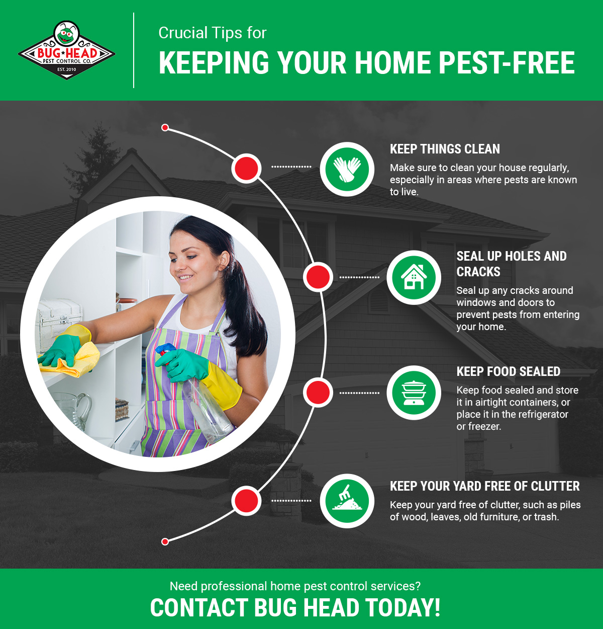 Crucial Tips for Keeping Your Home Pest-Free Infographic
