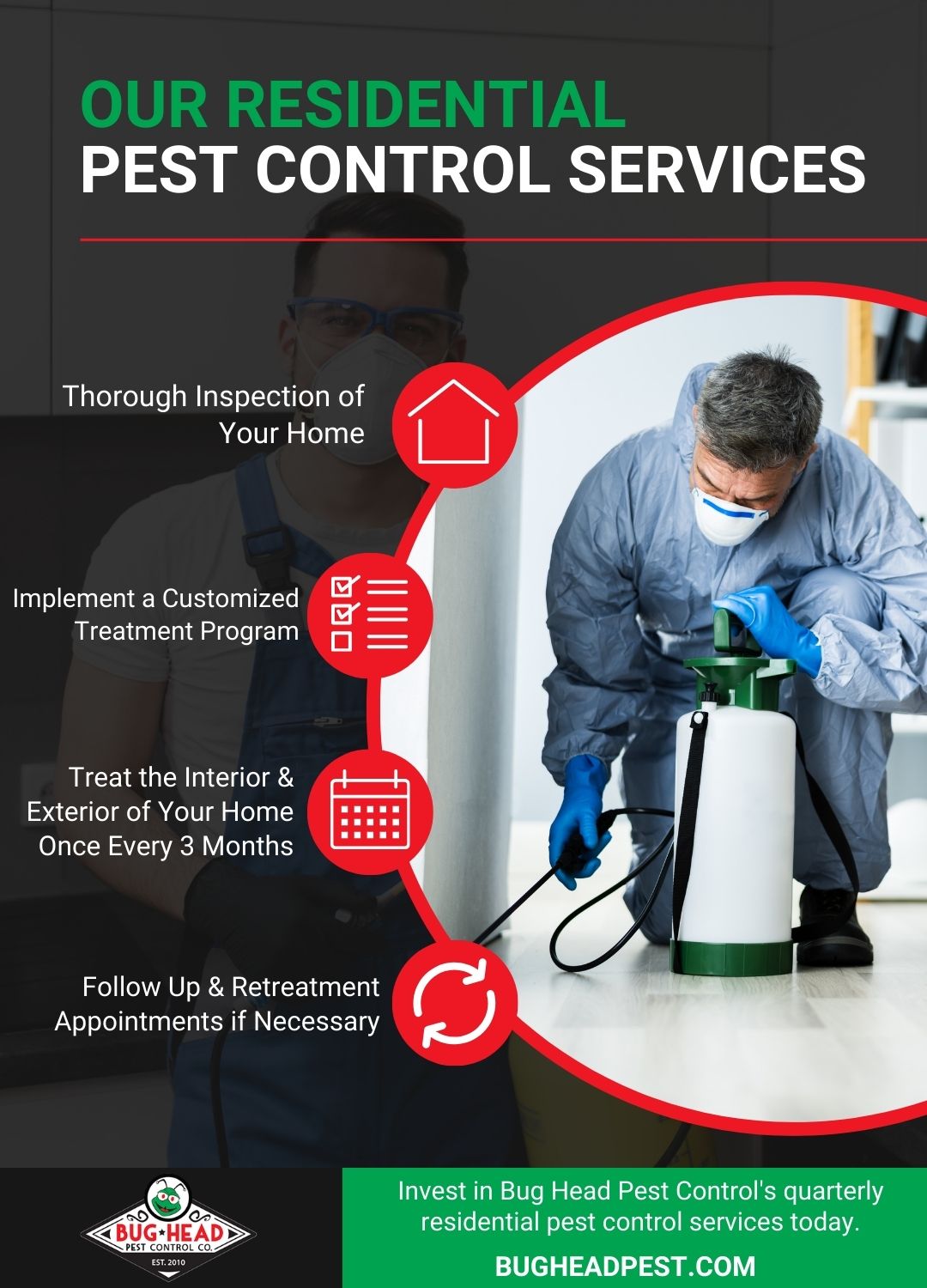 M35984 - Bug Head Pest Control Infographic Residential Services